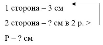 Пояснение к заданию 5