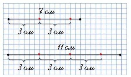 Пояснение к заданию 3-1