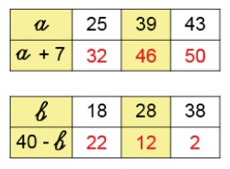 Пояснение к заданию 6-1