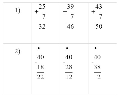 Пояснение к заданию 6