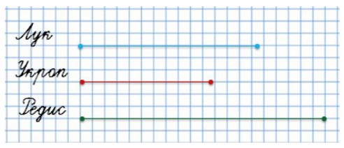 Пояснение к заданию 4