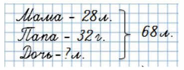 Пояснение к заданию 27