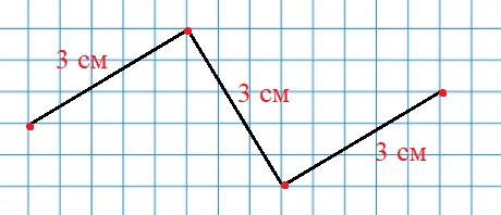 Пояснение к заданию 7