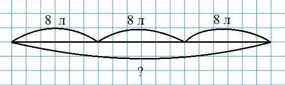Пояснение к заданию 4