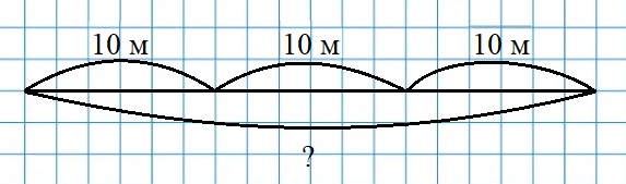 Пояснение к заданию 4