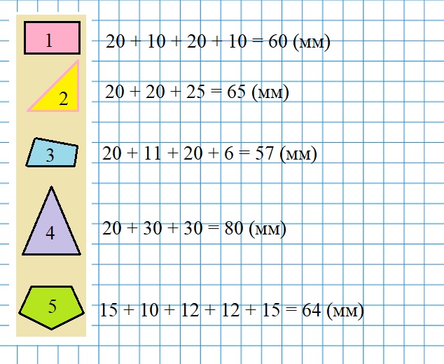 Пояснение к заданию 39-1