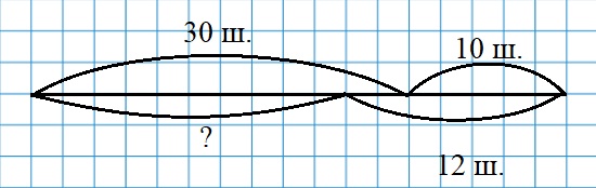 Пояснение к заданию 3