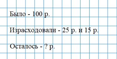 Пояснение к заданию 6
