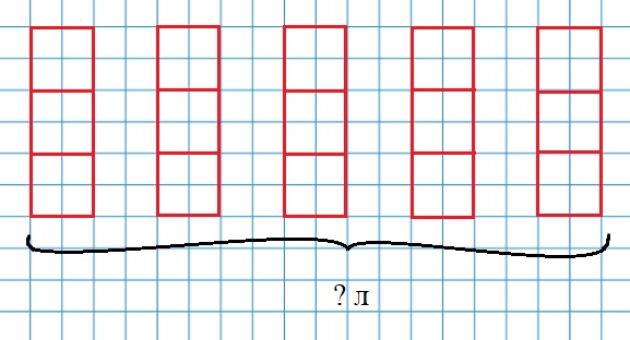Пояснение к заданию 3