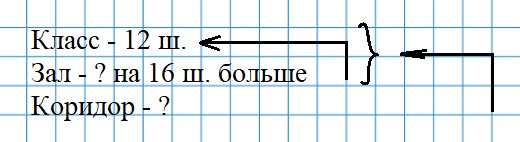 Пояснение к заданию 3