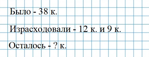 Пояснение к заданию 23