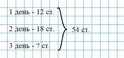 Пояснение к заданию 3