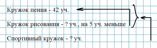 Пояснение к заданию 6