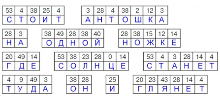 Картинка из учебника математика 2 класс Петерсон 2 часть страница 14. Номер 12. Ответ. 2022 год. математика 2 класс Петерсон 2 часть страница 14. Номер 12. Ответ. 2022 год.