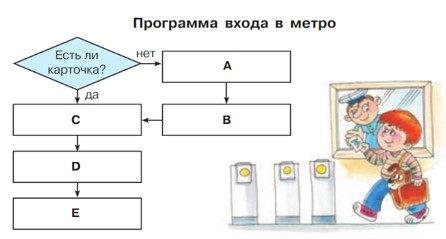 Картинка из учебника математика 2 класс Петерсон 2 часть страница 16. Номер 4. 2022 год. математика 2 класс Петерсон 2 часть страница 16. Номер 4. 2022 год.