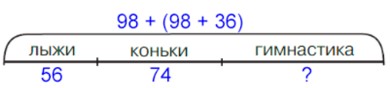 Картинка из учебника математика 2 класс Петерсон 2 часть страница 17. Номер 8. Ответ. 2022 год. математика 2 класс Петерсон 2 часть страница 17. Номер 8. Ответ. 2022 год.