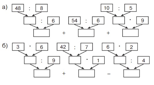 математика 2 класс Петерсон 3 часть страница 19. Номер 14. 2022 год.