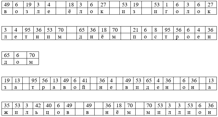 математика 2 класс Петерсон 3 часть страница 22. Номер 12. 2022 год.