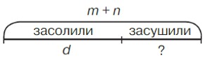 Картинка из учебника математика 2 класс Петерсон 2 часть страница 31. Номер 3. 2022 год. математика 2 класс Петерсон 2 часть страница 31. Номер 3. 2022 год.
