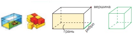 математика 2 класс Петерсон 2 часть страница 46. Рекомендательный блок. 2022 год.
