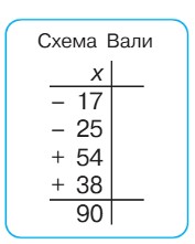 математика 2 класс Петерсон 2 часть страница 50. Номер 11. 2022 год.