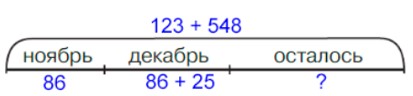 математика 2 класс Петерсон 2 часть страница 47. Номер 5. Ответ. 2022 год.