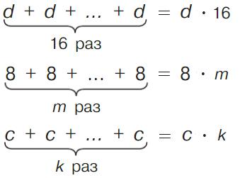 Картинка из учебника математика 2 класс Петерсон 2 часть, 2022 год. Страница 54. Номер 4. математика 2 класс Петерсон 2 часть, 2022 год. Страница 54. Номер 4.