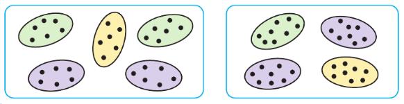 математика 2 класс Петерсон 2 часть, 2022 год. Страница 70. Номер 12.