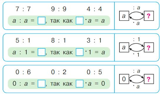 математика 2 класс Петерсон 2 часть, 2022 год. Страница 78. Номер 2.