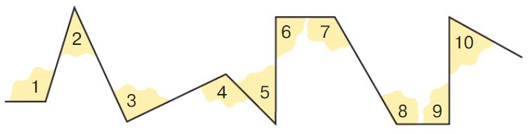 математика 2 класс Петерсон 2 часть, 2022 год. Страница 92. Номер 1.