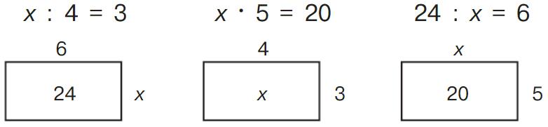 математика 2 класс Петерсон 2 часть, 2022 год. Страница 93. Номер 3.