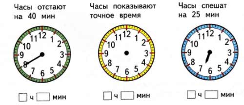 Рабочая тетрадь Дорофеев, Миракова 2 часть. Математика 3 класс. Номер 7. Год 2024. Рабочая тетрадь по математике 3 класс Дорофеев, Миракова, Бука — 2 часть страница 23. Номер 7. Год 2024.