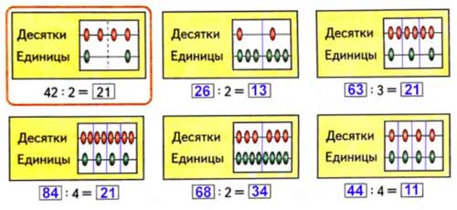 Рабочая тетрадь Дорофеев, Миракова 2 часть. Математика 3 класс. Номер 2. Год 2024. Рабочая тетрадь по математике 3 класс Дорофеев, Миракова, Бука — 2 часть страница 24. Номер 2. Год 2024.