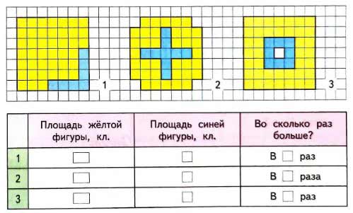 Рабочая тетрадь Дорофеев, Миракова 2 часть. Математика 3 класс. Номер 6. Год 2024. Рабочая тетрадь по математике 3 класс Дорофеев, Миракова, Бука — 2 часть страница 27. Номер 6. Год 2024.