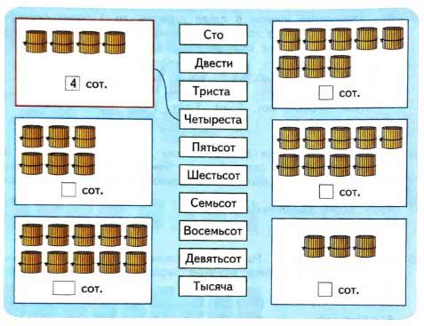 Рабочая тетрадь Дорофеев, Миракова 2 часть. Математика 3 класс. Номер 2. Год 2024. Рабочая тетрадь по математике 3 класс Дорофеев, Миракова, Бука — 2 часть страница 34. Номер 2. Год 2024.