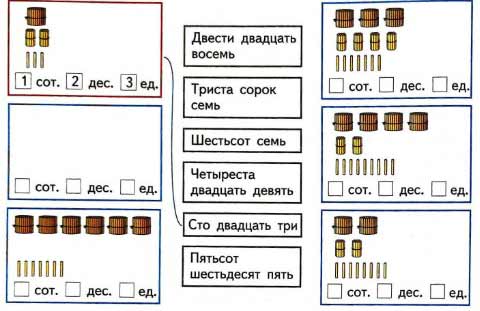 Рабочая тетрадь Дорофеев, Миракова 2 часть. Математика 3 класс. Номер 1. Год 2024. Рабочая тетрадь по математике 3 класс Дорофеев, Миракова, Бука — 2 часть страница 38. Номер 1. Год 2024.