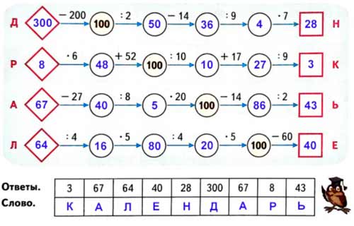 Рабочая тетрадь Дорофеев, Миракова 2 часть. Математика 3 класс. Номер 7. Год 2024. Рабочая тетрадь по математике 3 класс Дорофеев, Миракова, Бука — 2 часть страница 42. Номер 7. Год 2024.
