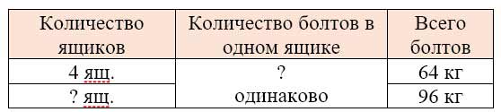 Рабочая тетрадь Дорофеев, Миракова 2 часть. Математика 3 класс. Номер 11. Год 2024. Рабочая тетрадь по математике 3 класс Дорофеев, Миракова, Бука — 2 часть страница 43. Номер 11. Год 2024.