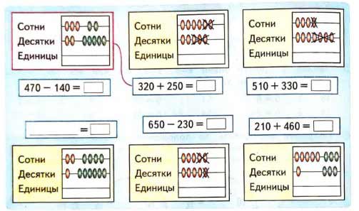 Рабочая тетрадь Дорофеев, Миракова 2 часть. Математика 3 класс. Номер 2. Год 2024. Рабочая тетрадь по математике 3 класс Дорофеев, Миракова, Бука — 2 часть страница 50. Номер 2. Год 2024.