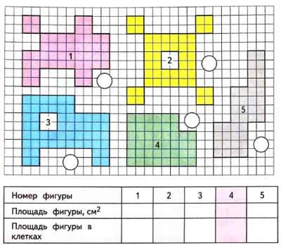 Рабочая тетрадь Дорофеев, Миракова 2 часть. Математика 3 класс. Номер 9. Год 2024. Рабочая тетрадь по математике 3 класс Дорофеев, Миракова, Бука — 2 часть страница 56. Номер 9. Год 2024.