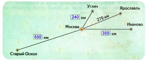 Рабочая тетрадь Дорофеев, Миракова 2 часть. Математика 3 класс. Номер 1. Год 2024. Рабочая тетрадь по математике 3 класс Дорофеев, Миракова, Бука — 2 часть страница 66. Номер 1. Год 2024.