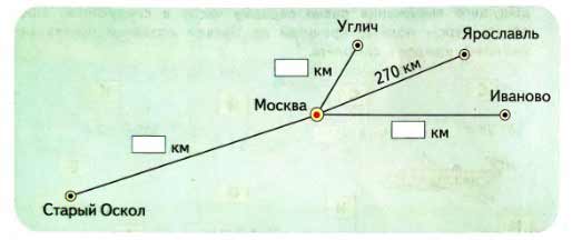 Рабочая тетрадь Дорофеев, Миракова 2 часть. Математика 3 класс. Номер 1. Год 2024. Рабочая тетрадь по математике 3 класс Дорофеев, Миракова, Бука — 2 часть страница 66. Номер 1. Год 2024.