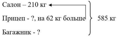 Рабочая тетрадь Дорофеев, Миракова 2 часть. Математика 3 класс. Номер 4. Год 2024. Рабочая тетрадь по математике 3 класс Дорофеев, Миракова, Бука — 2 часть страница 71. Номер 4. Год 2024.