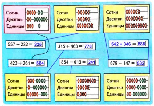 Рабочая тетрадь Дорофеев, Миракова 2 часть. Математика 3 класс. Номер 7. Год 2024. Рабочая тетрадь по математике 3 класс Дорофеев, Миракова, Бука — 2 часть страница 72. Номер 7. Год 2024.