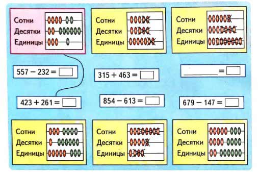 Рабочая тетрадь Дорофеев, Миракова 2 часть. Математика 3 класс. Номер 7. Год 2024. Рабочая тетрадь по математике 3 класс Дорофеев, Миракова, Бука — 2 часть страница 72. Номер 7. Год 2024.