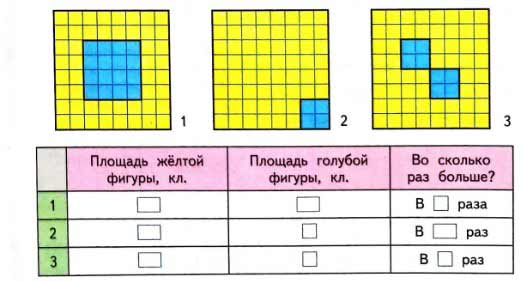 Рабочая тетрадь Дорофеев, Миракова 2 часть. Математика 3 класс. Номер 11. Год 2024. Рабочая тетрадь по математике 3 класс Дорофеев, Миракова, Бука — 2 часть страница 73. Номер 11. Год 2024.