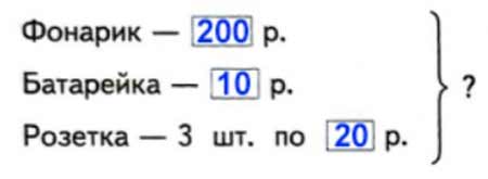 Рабочая тетрадь Дорофеев, Миракова 2 часть. Математика 3 класс. Номер 13. Год 2024. Рабочая тетрадь по математике 3 класс Дорофеев, Миракова, Бука — 2 часть страница 74. Номер 13. Год 2024.