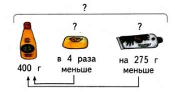 Рабочая тетрадь Дорофеев, Миракова 2 часть. Математика 3 класс. Номер 4. Год 2024. Рабочая тетрадь по математике 3 класс Дорофеев, Миракова, Бука — 2 часть страница 82. Номер 4. Год 2024.