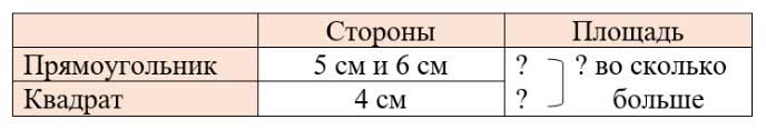 Рабочая тетрадь Дорофеев, Миракова 2 часть. Математика 3 класс. Номер 7. Год 2024. Рабочая тетрадь по математике 3 класс Дорофеев, Миракова, Бука — 2 часть страница 83. Номер 7. Год 2024.