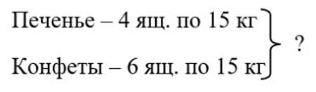 Рабочая тетрадь Дорофеев, Миракова 2 часть. Математика 3 класс. Номер 14. Год 2024. Рабочая тетрадь по математике 3 класс Дорофеев, Миракова, Бука — 2 часть страница 85. Номер 14. Год 2024.